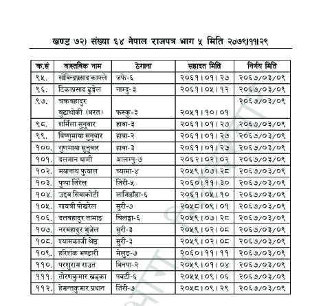 Dolakha Sahid Page 41679117581.jpg